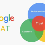 How Google E-E-A-T Impacts Your SEO Strategy